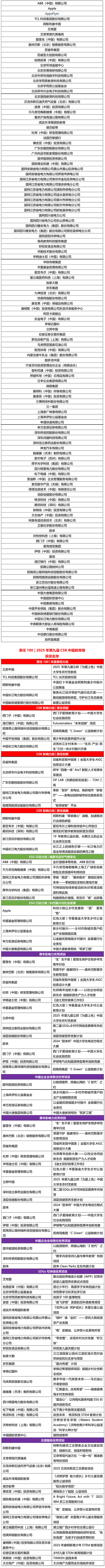 责任100丨2025年CSR中国教育榜各大奖项正式发布251126-4.jpg 责任100丨2025年CSR中国教育榜各大奖项正式发布251126-4.jpg